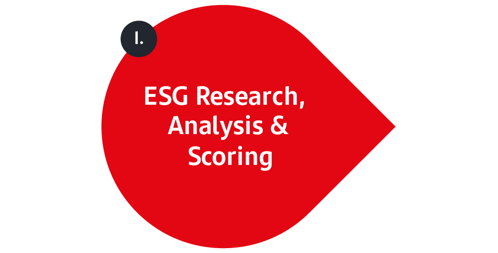 ESG-research-analysis-&-scoring